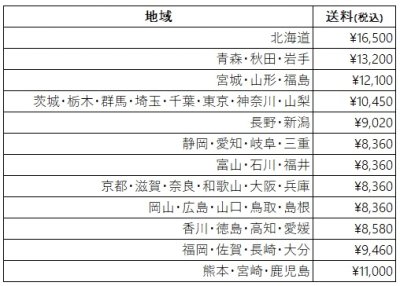 画像3: 一人用スクラムマシン