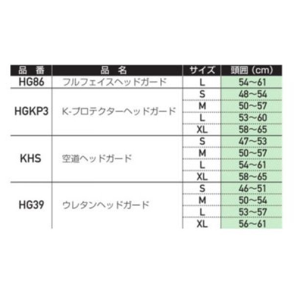 画像6: パーフェクトヘッドガード (6)