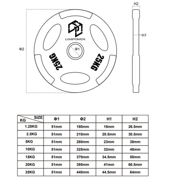 画像3: ポリウレタンオリンピックプレート 1.25kg セット (3)