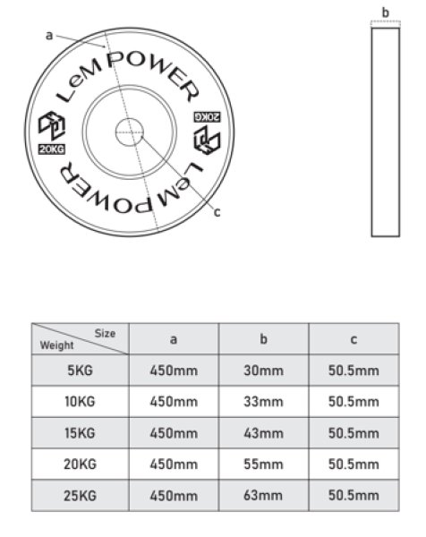 画像3: バンパープレート25kg 2枚セット (3)