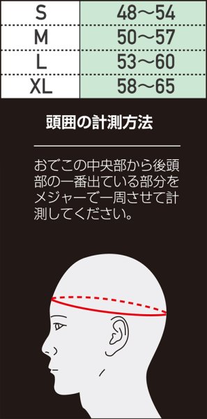 画像5: UFK指定 ヘッドガード (5)