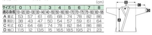 画像3: 日本製　サンボ着 (3)
