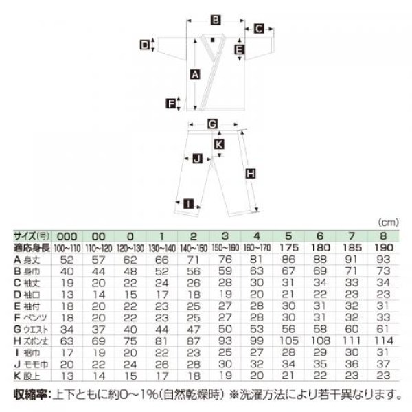 画像6: 上製純白フルコンタクト空手着 (白帯付) (6)