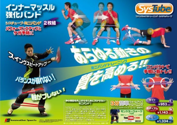 画像2: シスチューブ(SysTube) ミニバンド 2枚組ハード　ブルー (2)