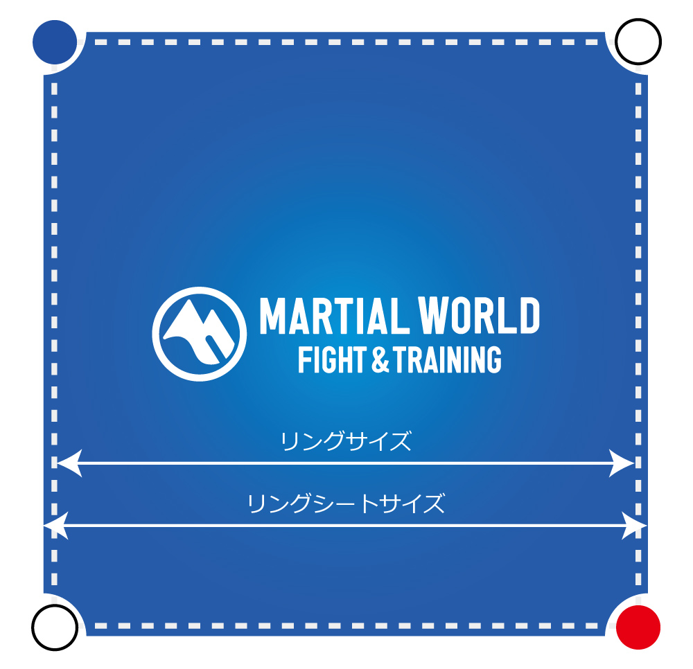 リングシート（ マットシート）